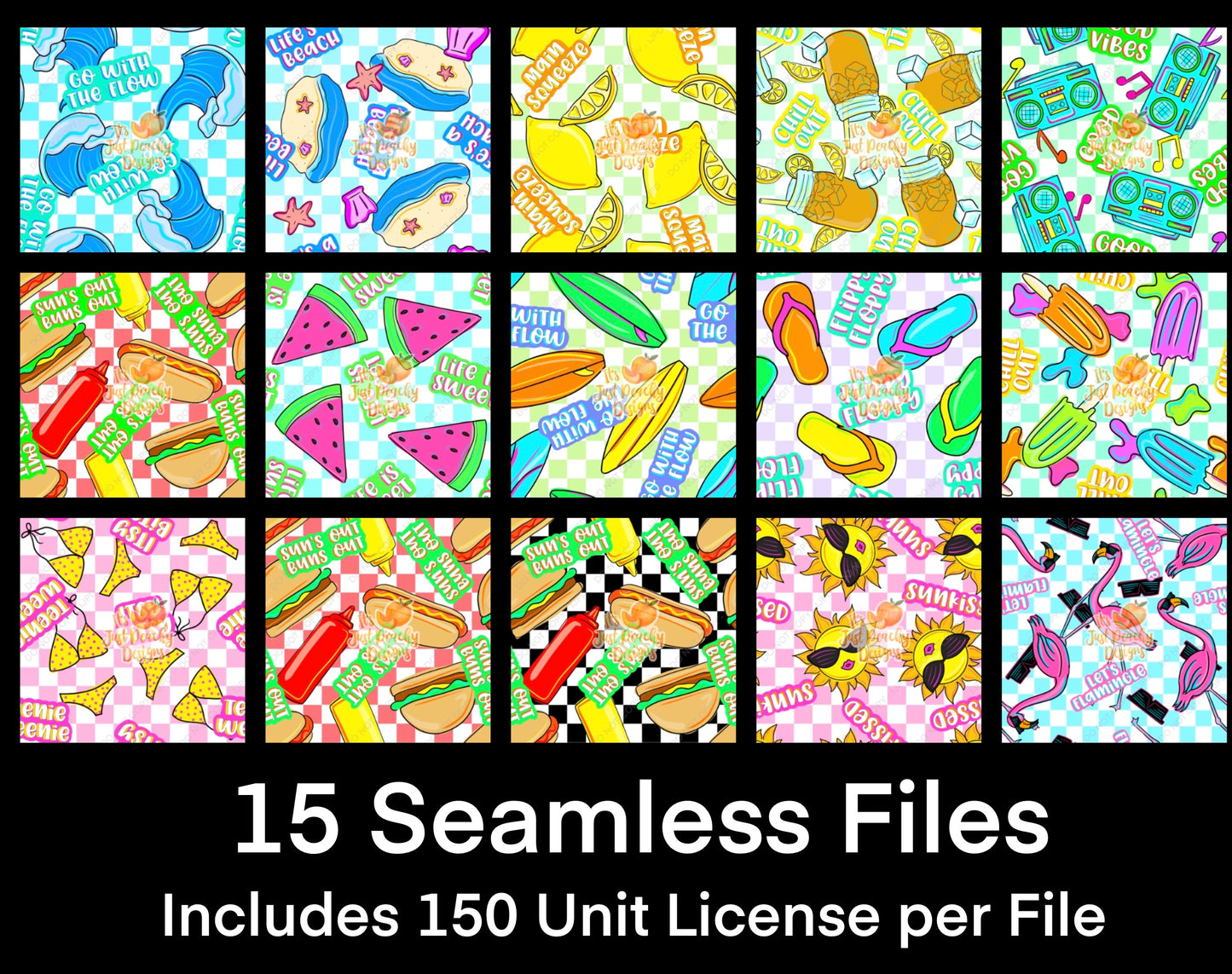 Comm. Checker Bundle - Includes 150 Unit Per License